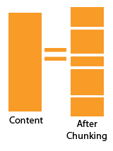 chunking content can save you a ton of time